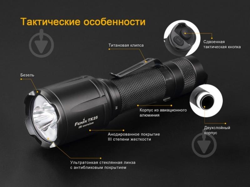 Фонарь Fenix TK25IR - фото 4