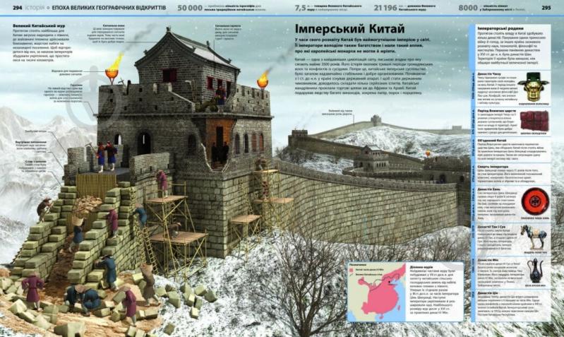 Книга Брайан Кім «Енциклопедія знань» 978-617-09-8945-1 - фото 10