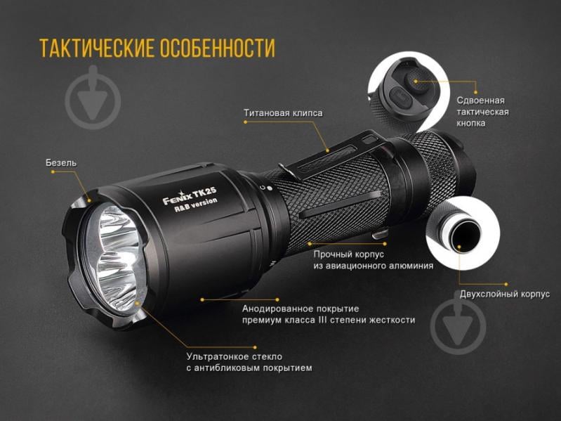 Ліхтар Fenix Ручний Тактичний TK25RB - фото 4