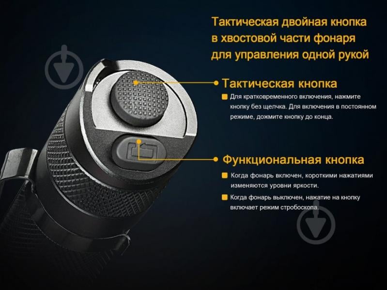 Ліхтар Fenix Ручний Тактичний TK25RB - фото 12