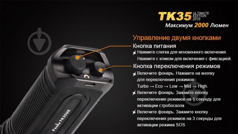 Фонарь Fenix TK35XHP50 - фото 4