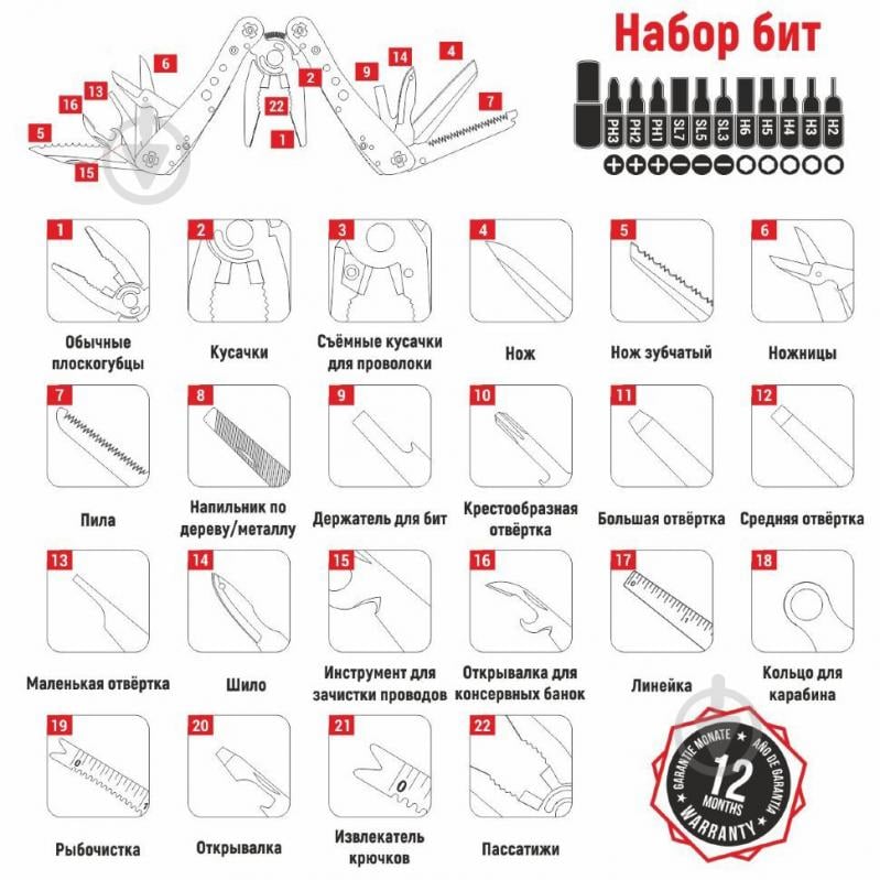 Мультитул Ganzo Multi Tool, 22 функції G201-B - фото 8
