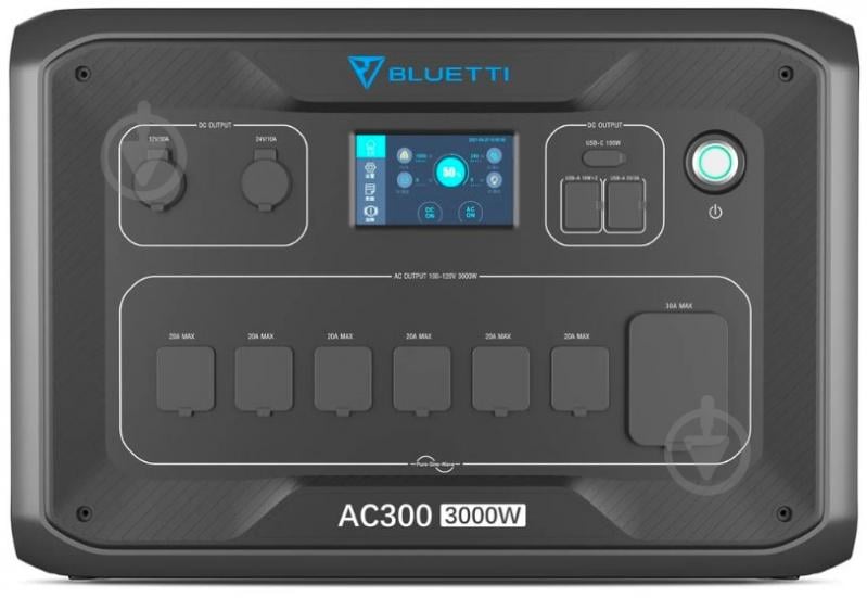 Зарядная станция BLUETTI AC300 (3000 Вт·год) - фото 11