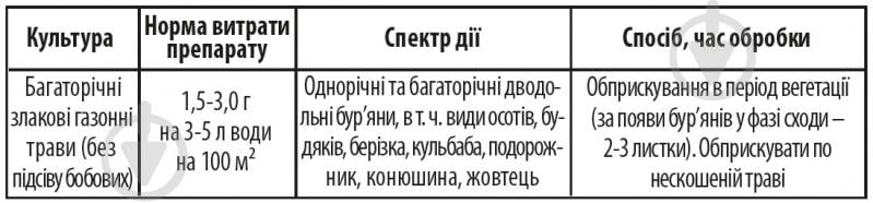 Гербицид послевсходовый UKRAVIT Гольф 9 г - фото 2