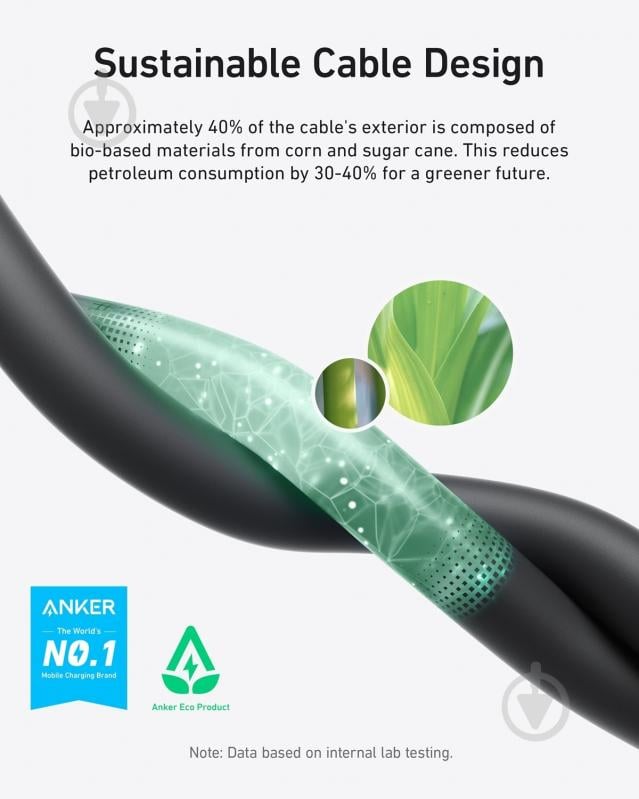 Кабель Anker USB-C to USB-C — 240W 20 Gbps 4K Video Tranfer Bio-Nylon 0,9 м чорний (A80N1H11) - фото 2