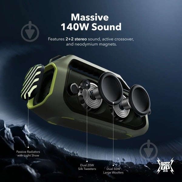 Акустическая система Anker SoundСore Boom 2 Plus 2.1 green (A3134061) - фото 2