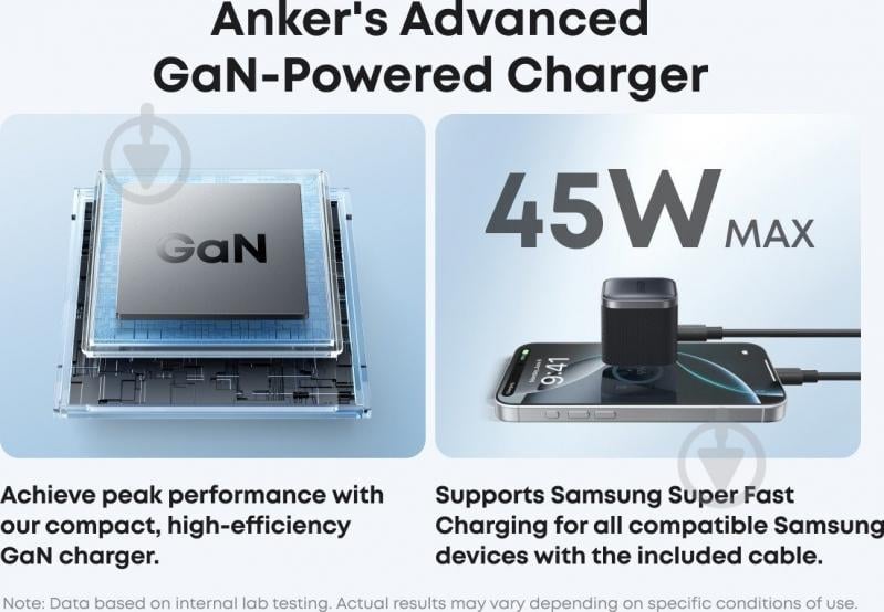 Сетевое зарядное устройство Anker Nano Charger 45W USB-C Black (A2692L11) - фото 2