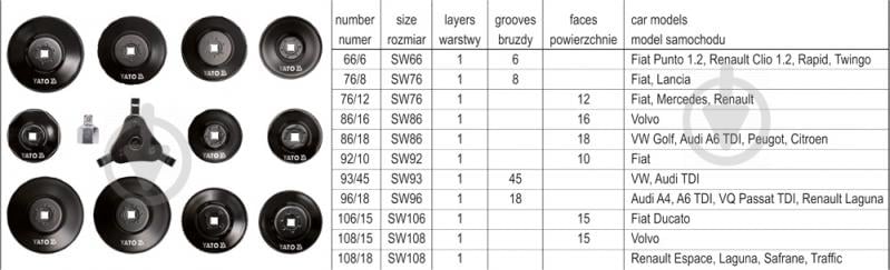 Набір YATO знімачів масляних фільтрів YT-0594 - фото 4