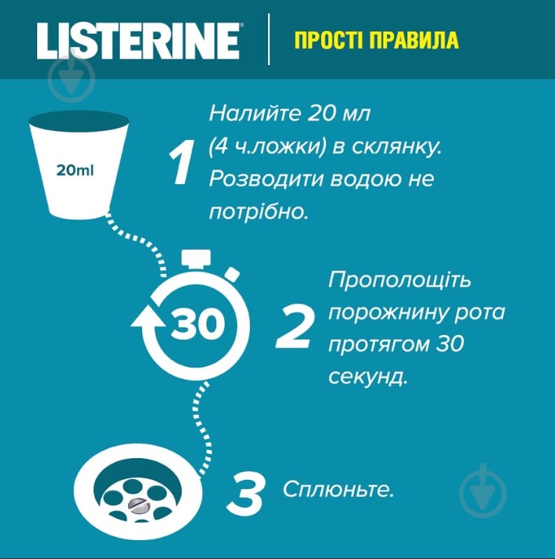 Ополаскиватель для полости рта Listerine EXPERT Защита десен 250 мл - фото 9