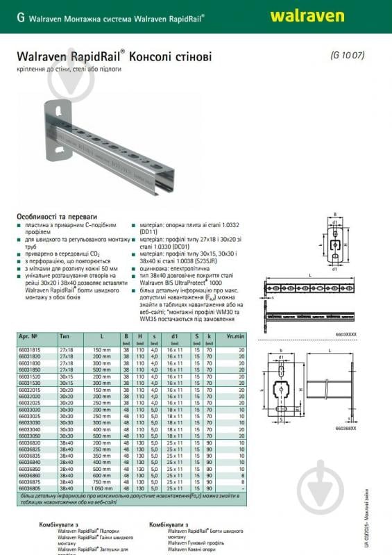 Консоль Walraven Walraven RapidRail® стеновая 30х30х400мм (66033040) - фото 2 Консоль Walraven Walraven RapidRail® стеновая 30х30х400мм (66033040) - фото 2