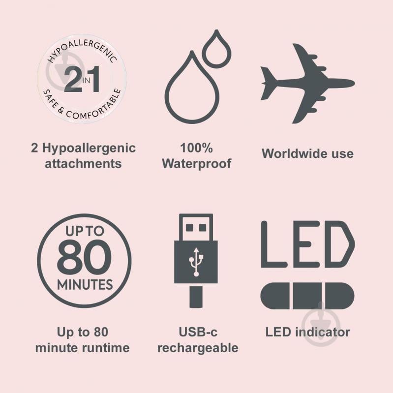 Триммер Remington WFS200 - фото 6