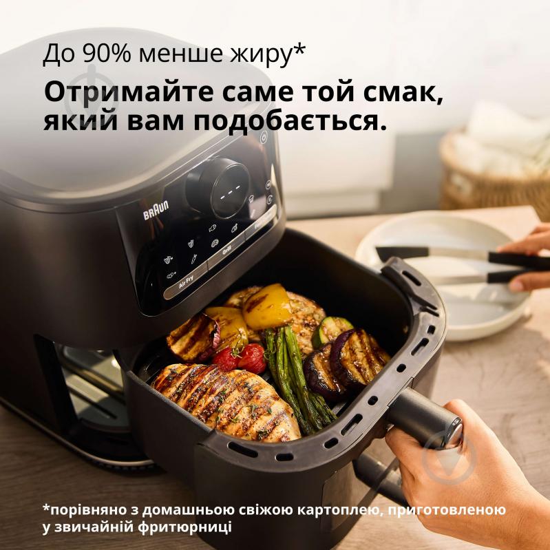 ВИТРИНА! Мультипечь Braun MultiFry 5 HF5075IBK - фото 8 ВИТРИНА! Мультипечь Braun MultiFry 5 HF5075IBK - фото 8