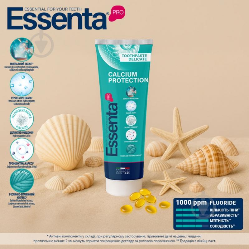 Зубная паста Essenta Pro Calcium protection 75 мл - фото 4 Зубная паста Essenta Pro Calcium protection 75 мл - фото 4