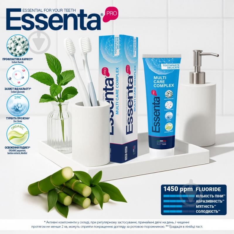 Зубная паста Essenta Pro Multi Care Complex 75 мл - фото 4