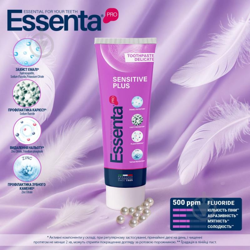 Зубная паста Essenta Pro Sensitive Plus 75 мл - фото 4