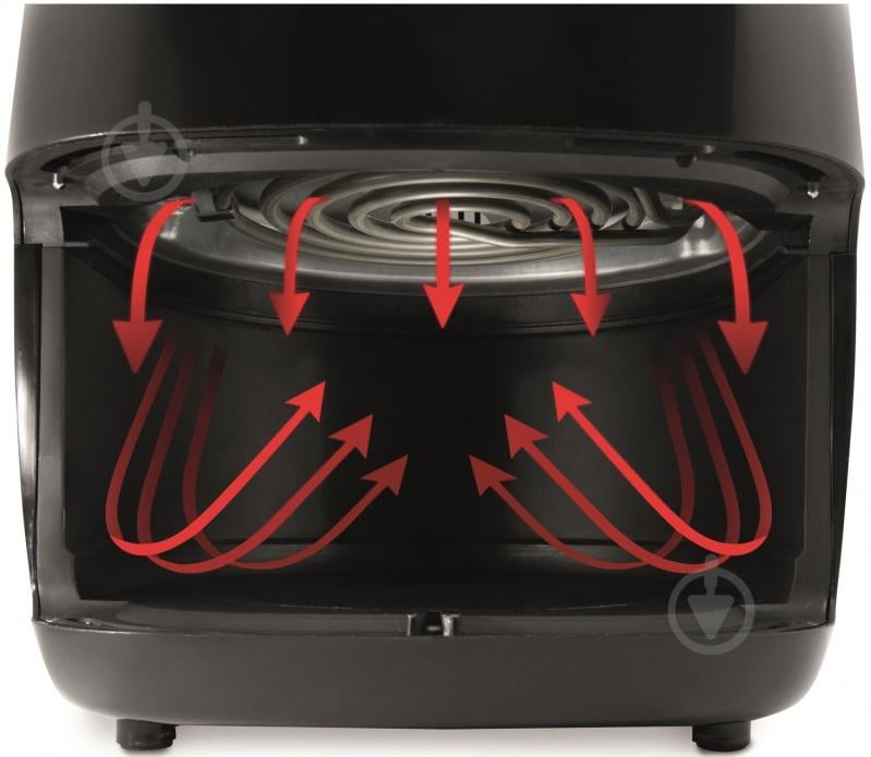 ВИТРИНА! Мультипечь Gorenje AF1409DB - фото 4