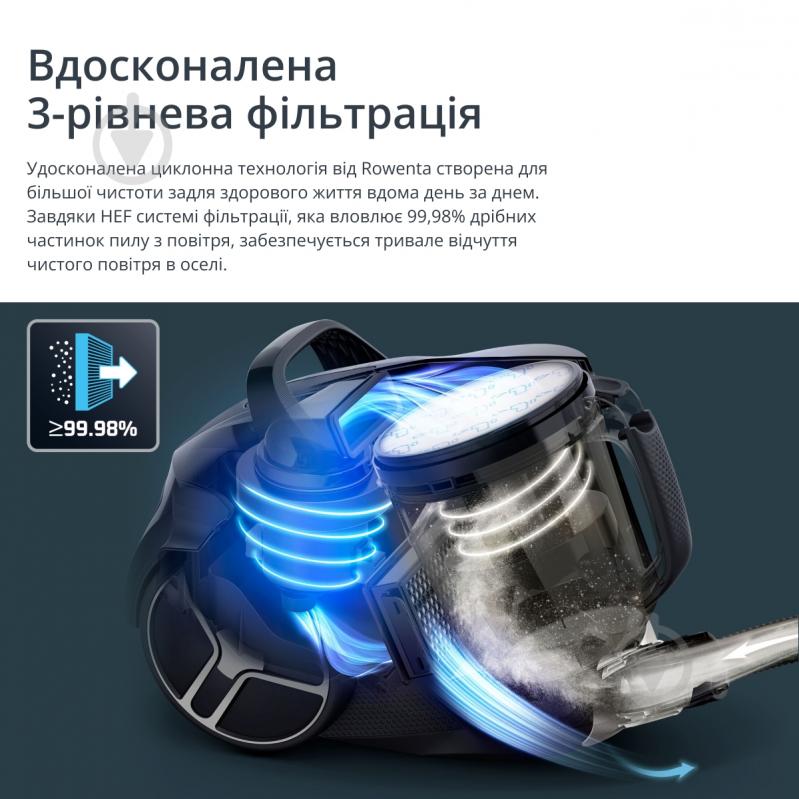 ВІТРИНА! Пилосос Rowenta Compact Power XXL Classic plus Kit RO4B25EA black - фото 10