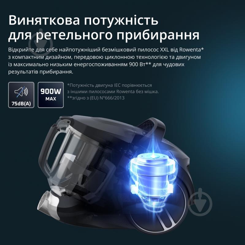 ВІТРИНА! Пилосос Rowenta Compact Power XXL Classic plus Kit RO4B25EA black - фото 5