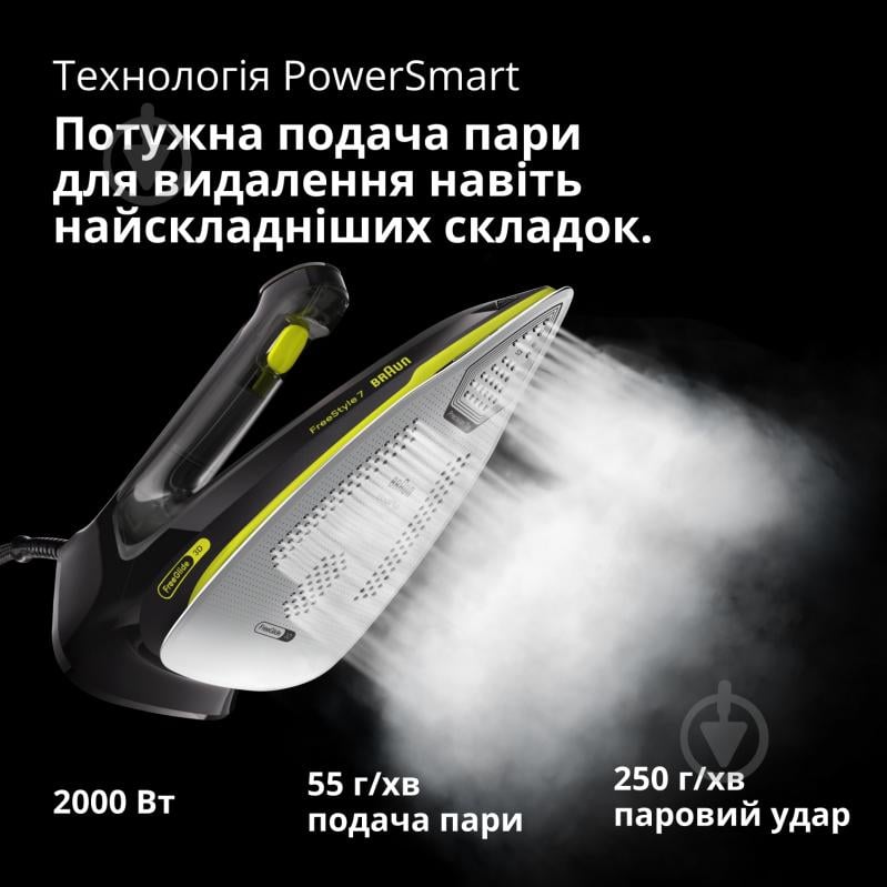 ВИТРИНА! Утюг Braun FI7255GR FreeStyle 7 - фото 2 ВИТРИНА! Утюг Braun FI7255GR FreeStyle 7 - фото 2