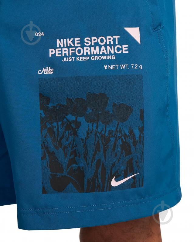 Шорти Nike M NK DF FORM 7UL SHORT GX FN3283-476 р. M синій - фото 5