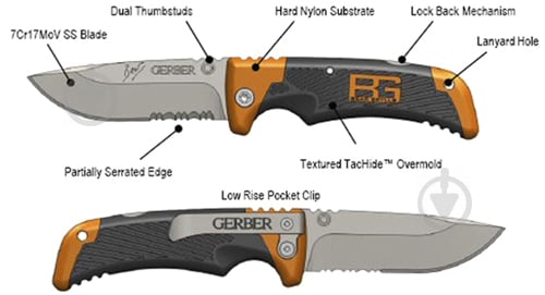 Нож Gerber Bear Grylls Scout 31-000754 31-000754 - фото 6