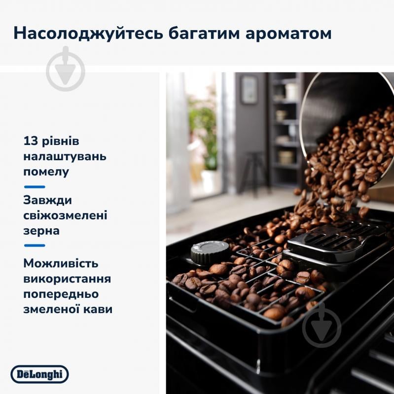 ВИТРИНА! Кофемашина Delonghi Magnifica ECAM220.60.B Magnifica Start - фото 3 ВИТРИНА! Кофемашина Delonghi Magnifica ECAM220.60.B Magnifica Start - фото 3