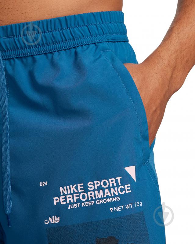 Шорти Nike M NK DF FORM 7UL SHORT GX FN3283-476 р. L синій - фото 4