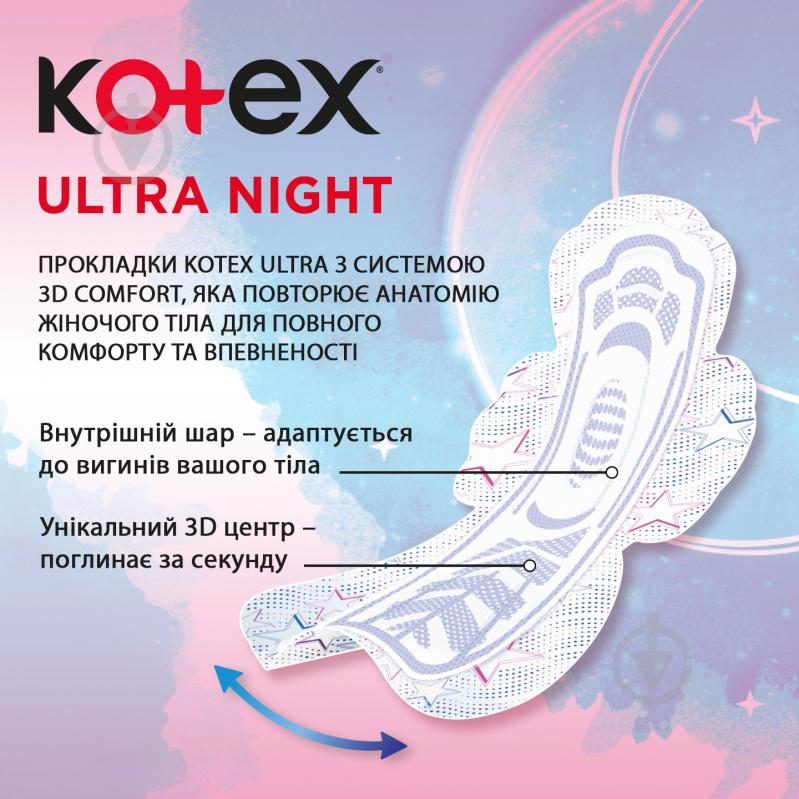 Прокладки гигиенические Kotex Ultra Night Duo 14 шт. - фото 3