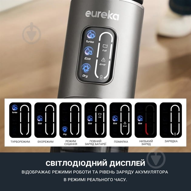 ВІТРИНА! Пилосос миючий Eureka NEW430 black - фото 8 ВІТРИНА! Пилосос миючий Eureka NEW430 black - фото 8