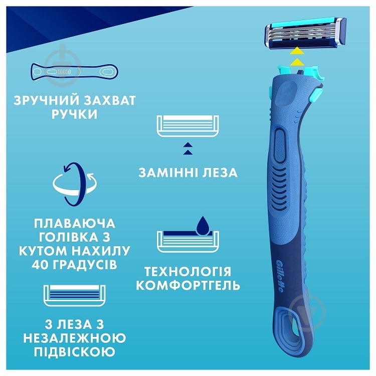 Сменный картридж GILLETTE Sensor 3+ 8 шт. - фото 8 Сменный картридж GILLETTE Sensor 3+ 8 шт. - фото 8