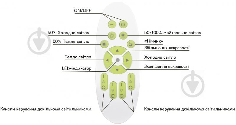 Светильник светодиодный Estares Quadron Double с пультом ДУ 72 Вт белый 3000-6000 К - фото 8