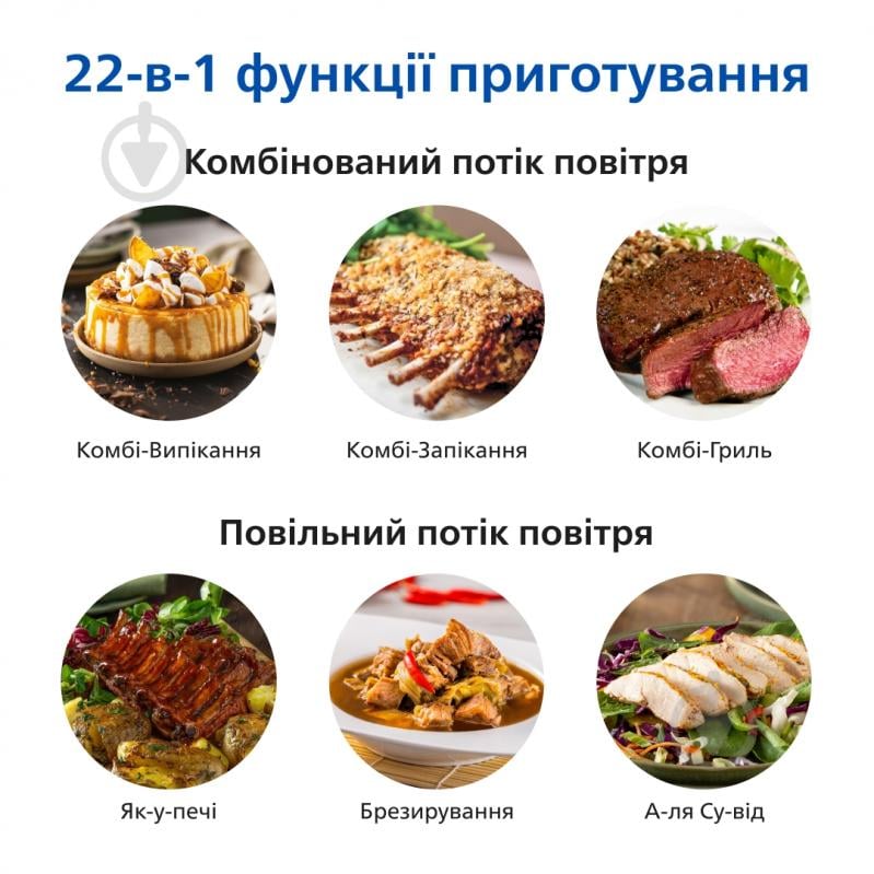 ВІТРИНА! Мультипіч Philips HD9876/90 - фото 15 ВІТРИНА! Мультипіч Philips HD9876/90 - фото 15
