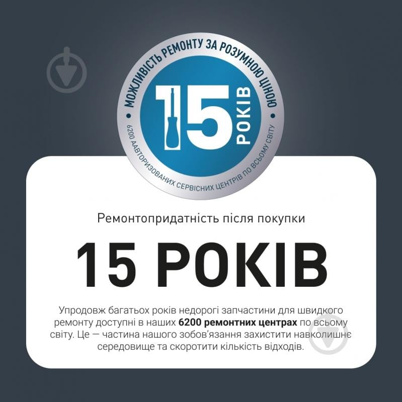 ВІТРИНА! Фен Rowenta Renew CV5E30E0 - фото 8