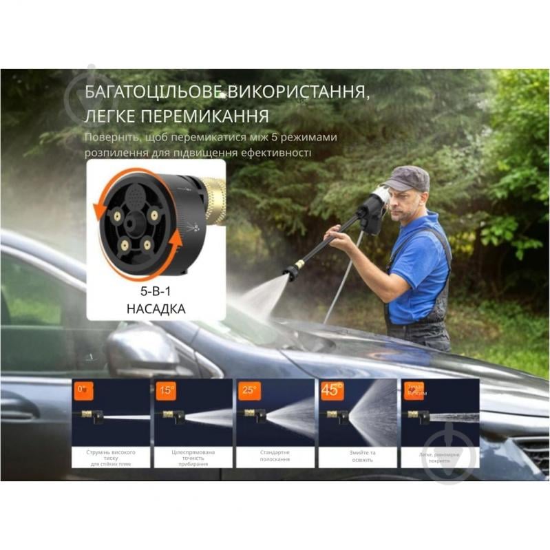 Мийка високого тиску Litheli U20PC00-0U120 U20PC00-0U120 - фото 6 Мийка високого тиску Litheli U20PC00-0U120 U20PC00-0U120 - фото 6