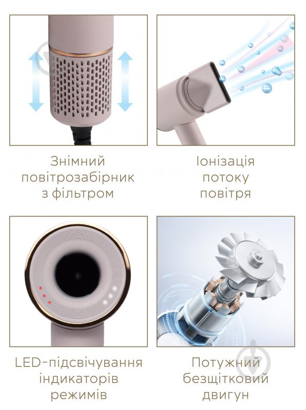 ВІТРИНА! Фен HausMark HPH02EL (1500 Вт) - фото 5