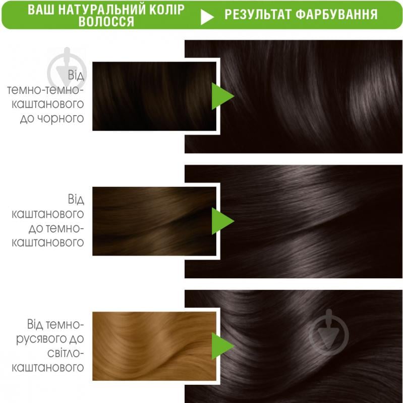 Крем-краска для волос Garnier Color Naturals №2.0 элегантный черный 110 мл - фото 4