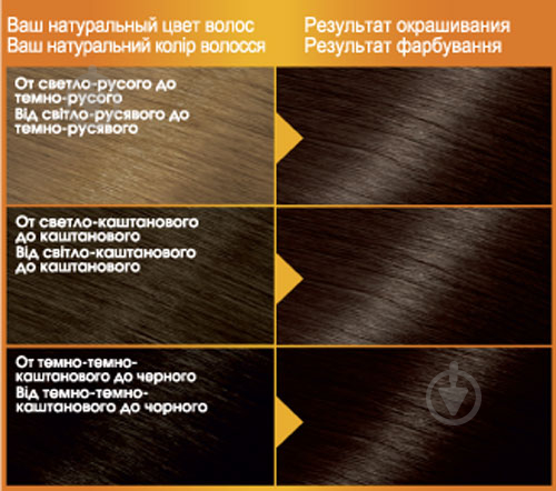 Крем-фарба для волосся Garnier Color Naturals №4 1/2 темний шоколад 110 мл - фото 4