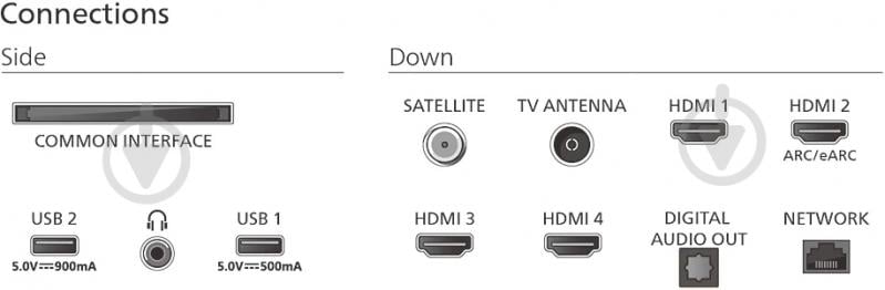 Телевизор Philips 55PUS9010/12 - фото 7