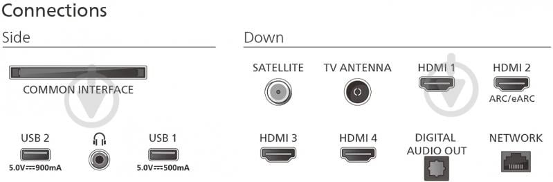 Телевизор Philips 50PUS9010/12 - фото 7