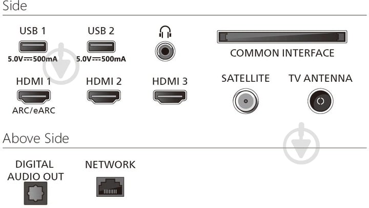 Телевізор Philips 65PUS8010/12 - фото 3