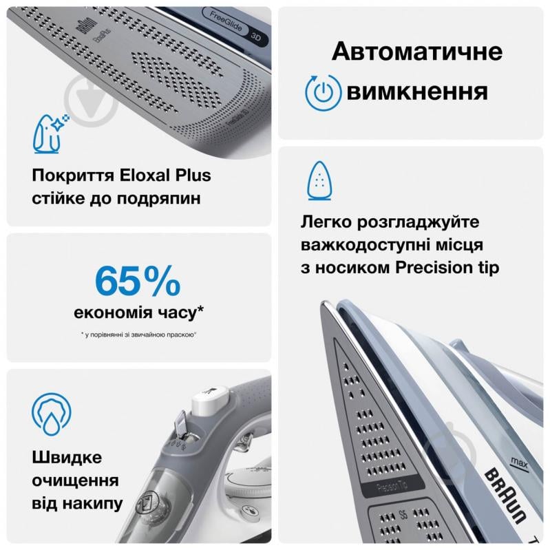 ВИТРИНА! Утюг Braun SI5078GY TexStyle 5 - фото 3