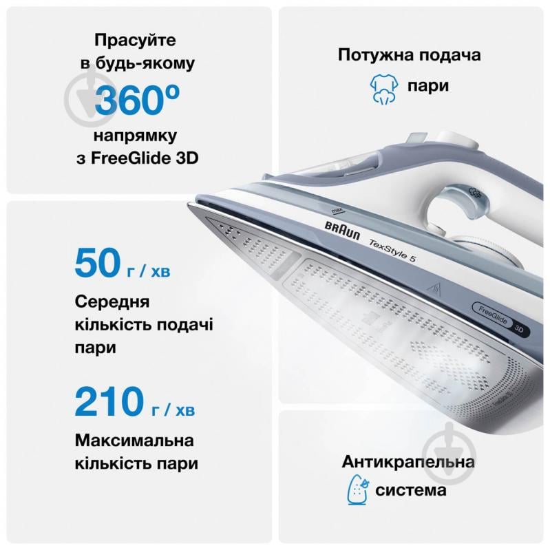 ВИТРИНА! Утюг Braun SI5078GY TexStyle 5 - фото 4