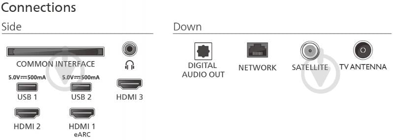 Телевизор Philips 50PUS7000/12 - фото 6