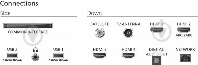 Телевизор Philips 65PUS9010/12 - фото 7