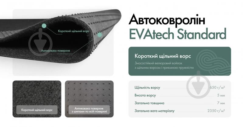Коврик автомобильный EVAtech Standard Chrysler Pacifica (CS) 2003-2007 Minivan EU CS42002A2LA1VEB модельные - фото 3