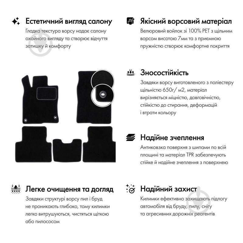 Коврик автомобильный EVAtech Standard Chrysler Pacifica (CS) 2003-2007 Minivan EU CS42002A2LA1VEB модельные - фото 4