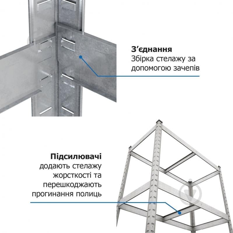 Стелаж 1800x900x300 мм Меткас Бюджет сірий МДФ полиці 5 шт. цинкований - фото 11