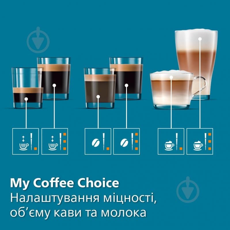 ВИТРИНА! Кофемашина Philips 5500 series LatteGo EP5547/90 - фото 8