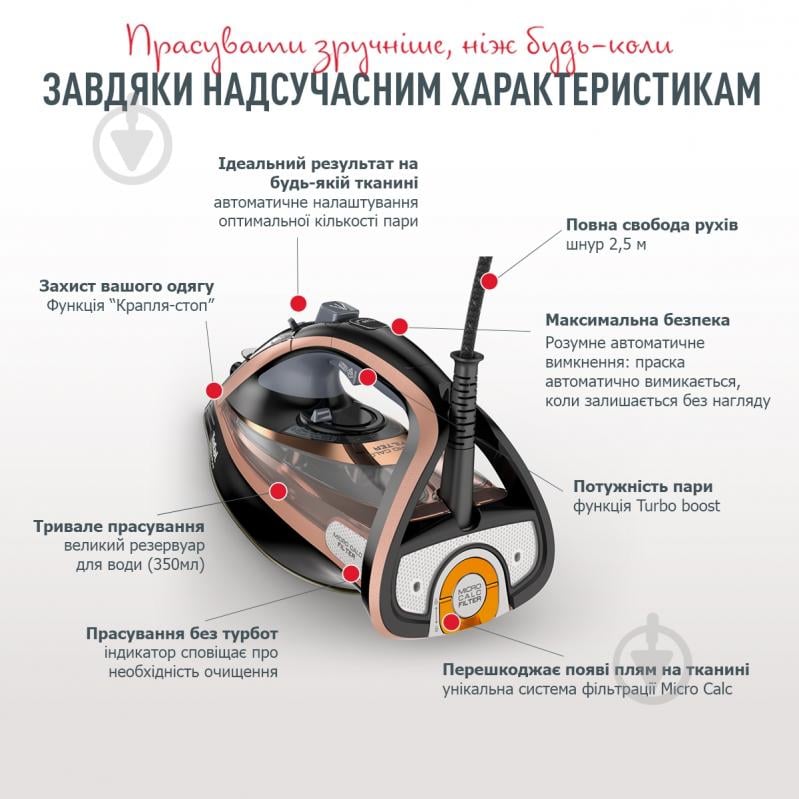 ВИТРИНА! Утюг Tefal FV9845E0 Ultimate Pure - фото 3