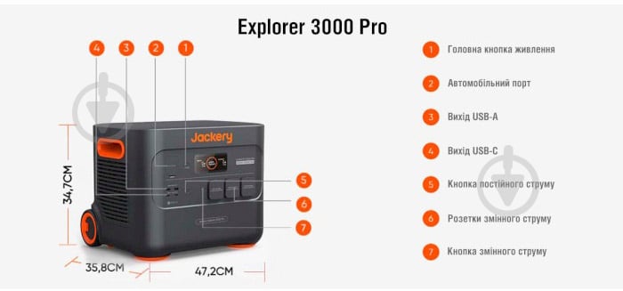 Зарядная станция Jackery Explorer 3000 Pro (70-3000-EUOR01) (3024 Вт·год) - фото 13